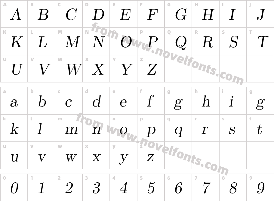 LMRomanSlant10-RegularCharacter Map