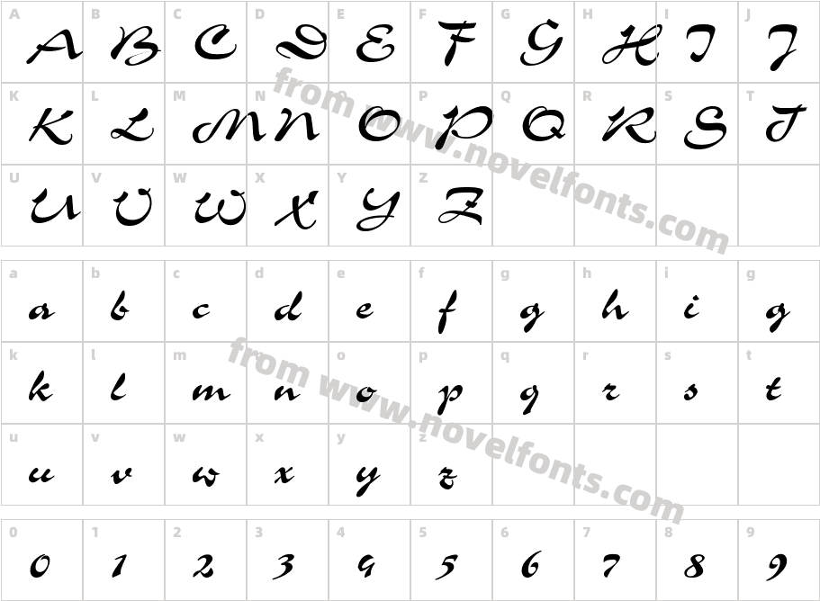 CorridaCharacter Map