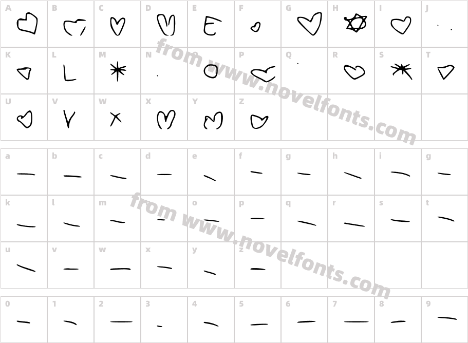 LOVETCharacter Map