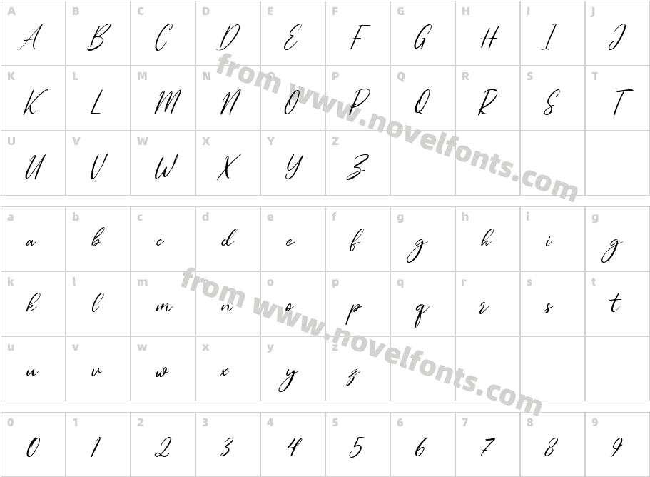 CosbycorwinCharacter Map