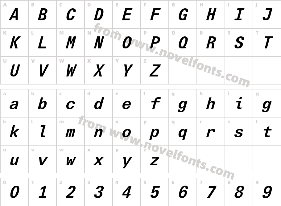 LTUniversTypewriter-BoldItCharacter Map