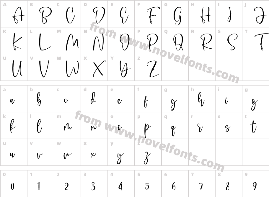 La Cantica DemoCharacter Map