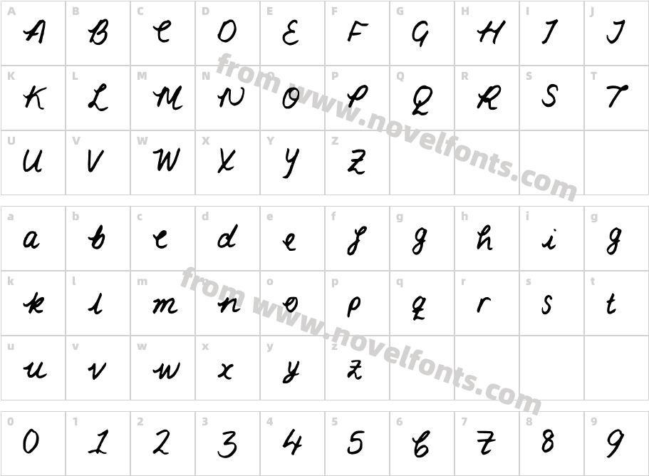 LaCarmellaCharacter Map