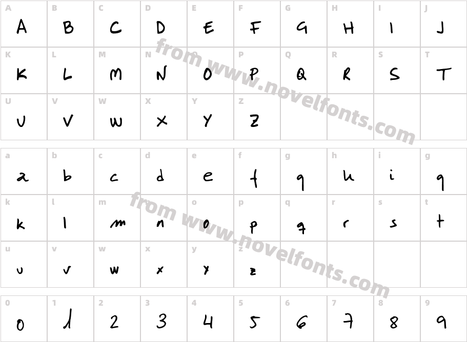 LabMolCharacter Map