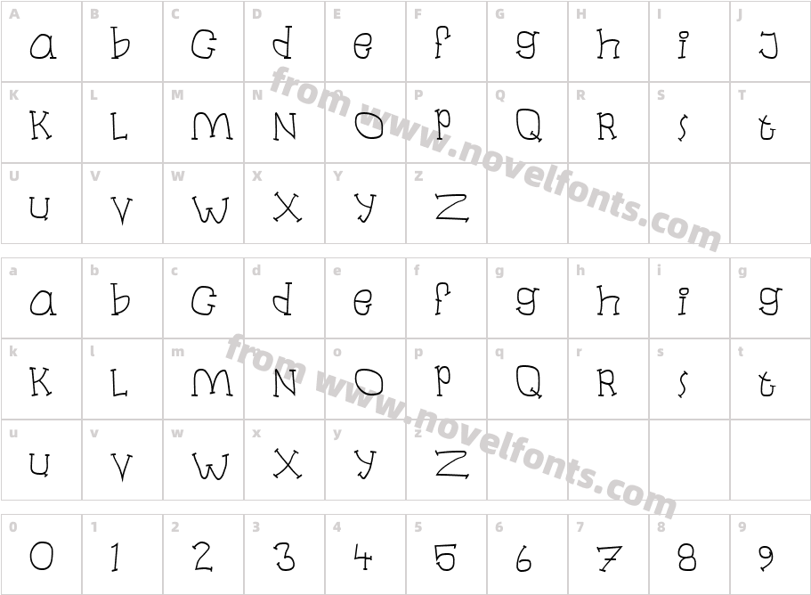 LabanCharacter Map