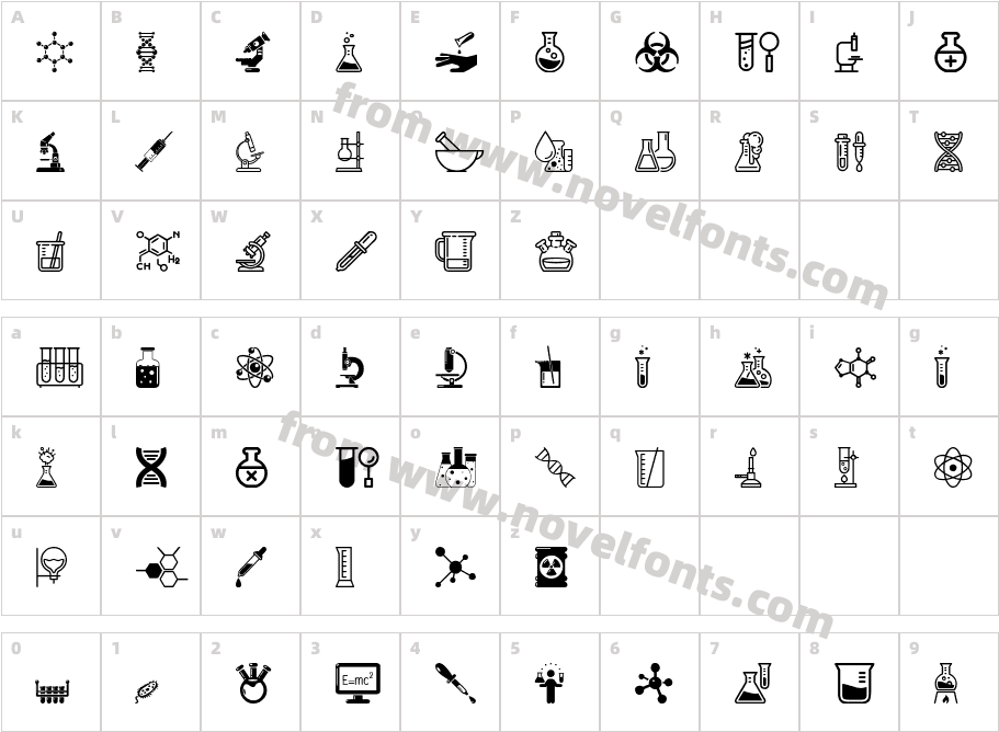 LaboratoryCharacter Map