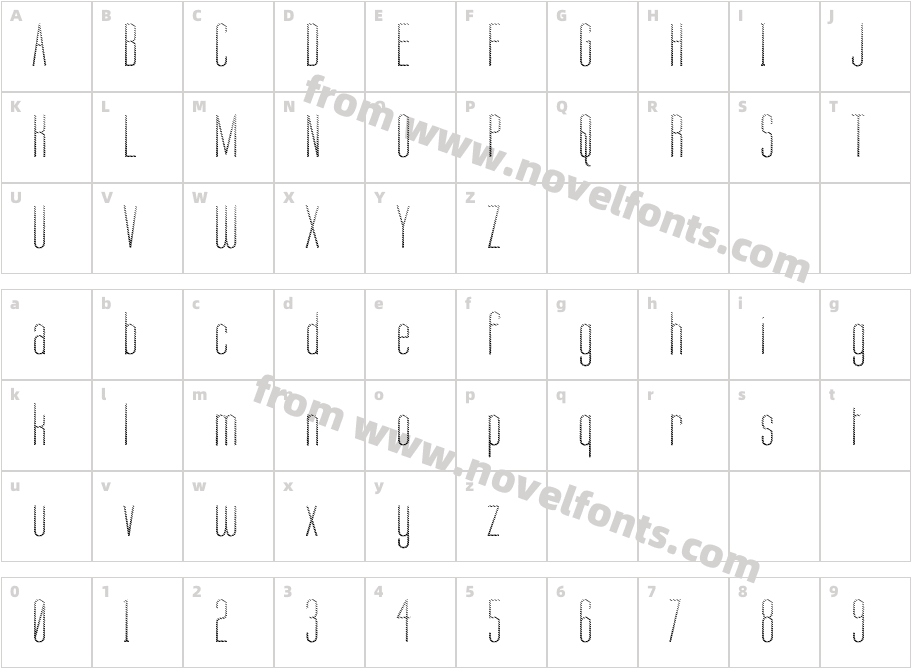 Labtop CandyCharacter Map