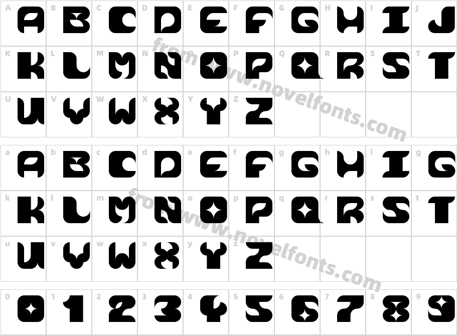 Cosmik OrchestraCharacter Map