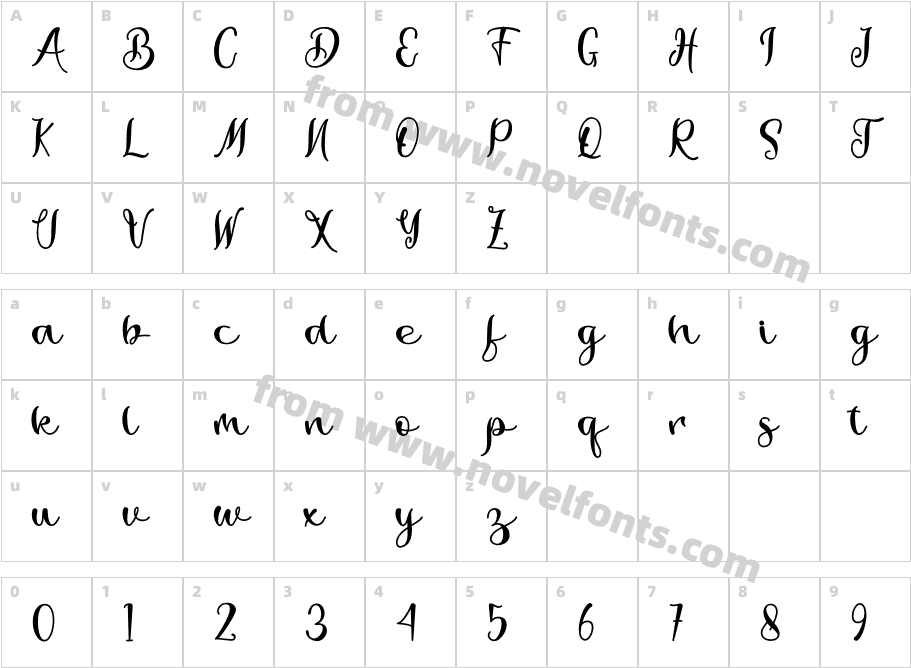 Ladysta - Personal UseCharacter Map