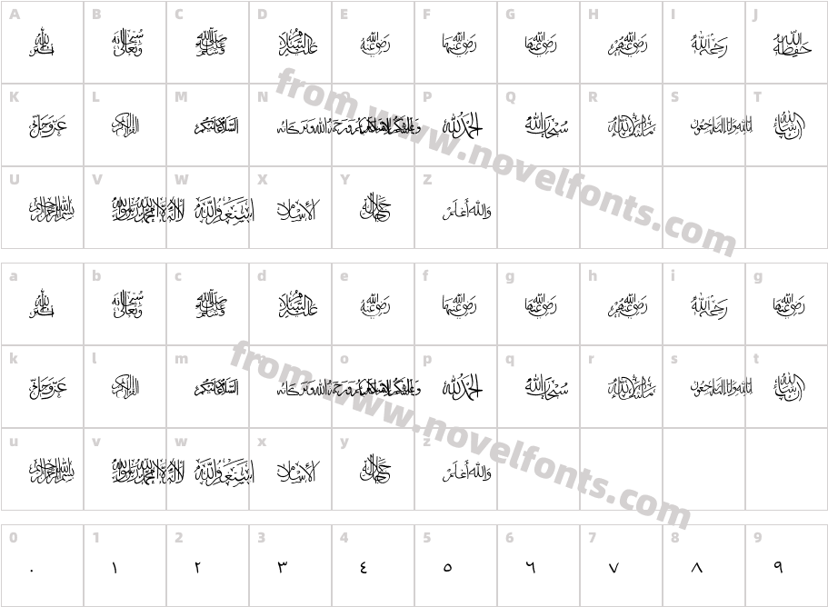 LafadzCharacter Map