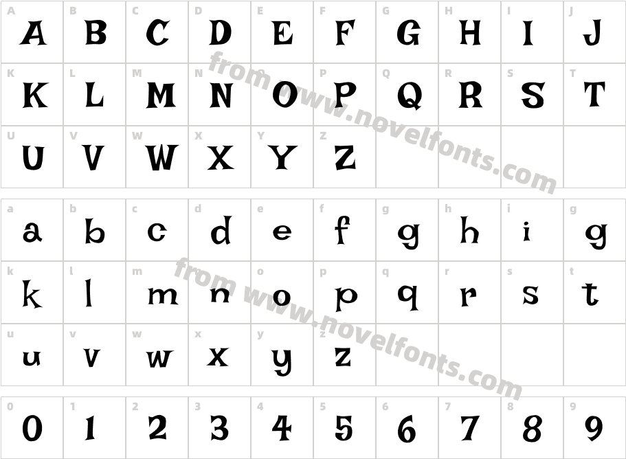 Lakki ReddyCharacter Map