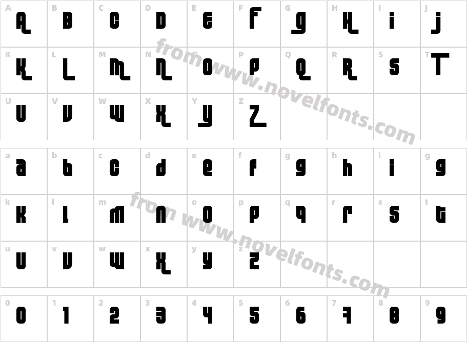 Lakmus  FenotypeCharacter Map