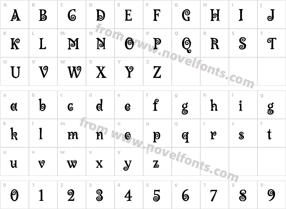 Lambada PlainCharacter Map