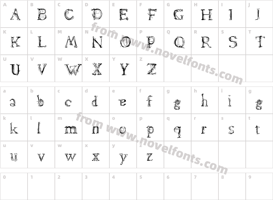 LamentaCharacter Map