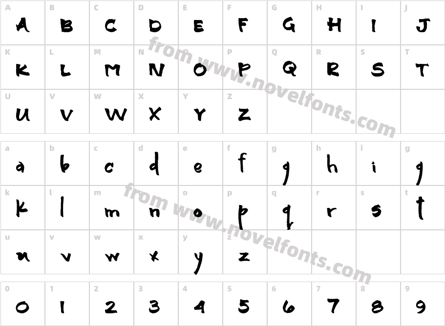 LandieCharacter Map