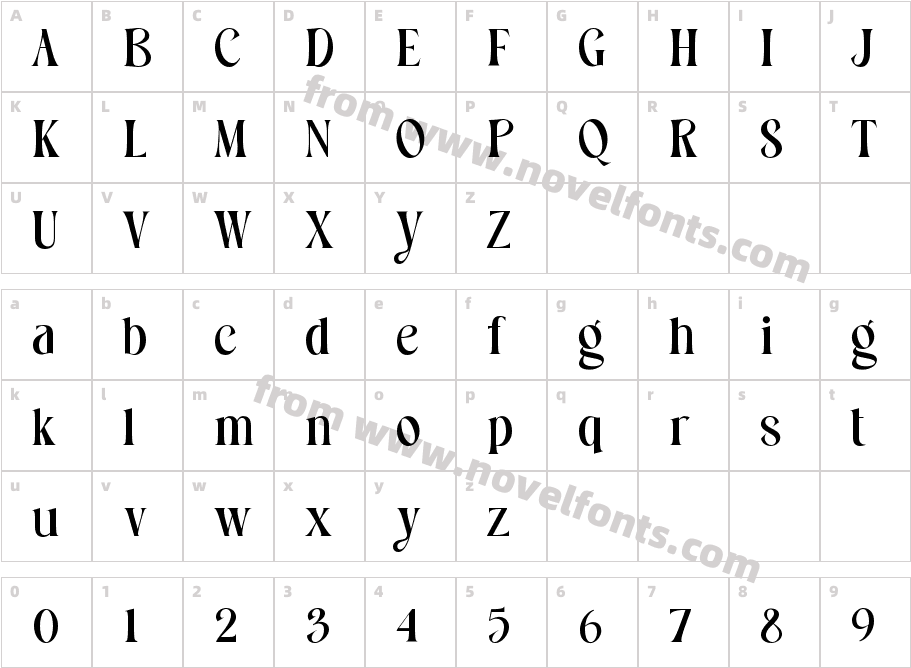 CostaNovaRegularCharacter Map