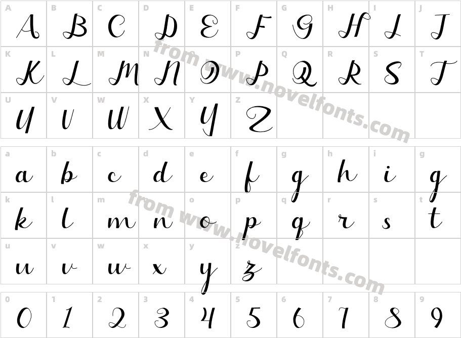 LaquittaCharacter Map