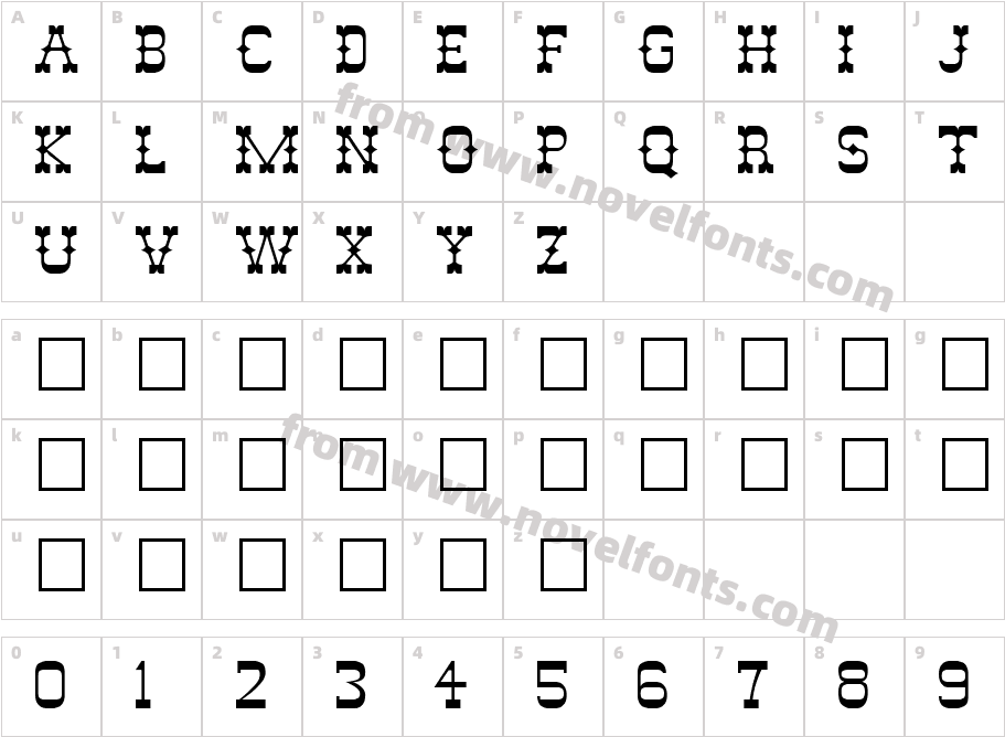 LaramieCharacter Map