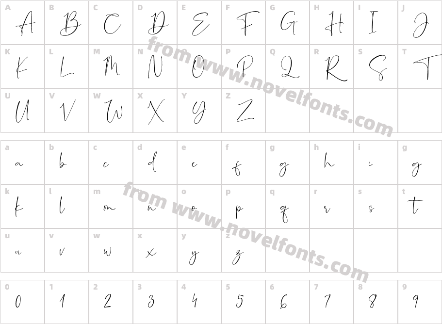 CostprettyCharacter Map