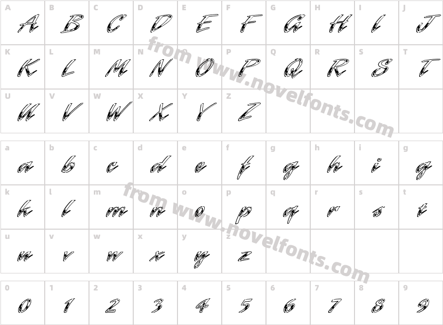 Laser ICG ChromeCharacter Map