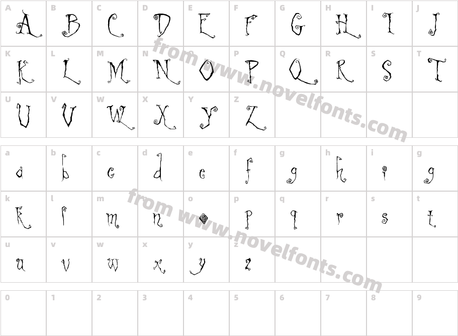 LatchboyCharacter Map