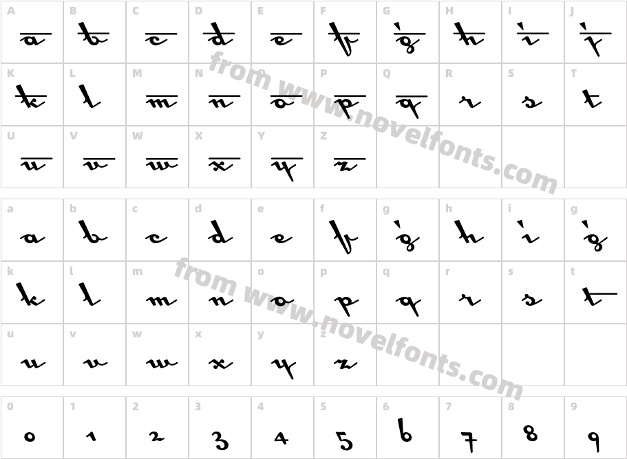 CottingleyCharacter Map