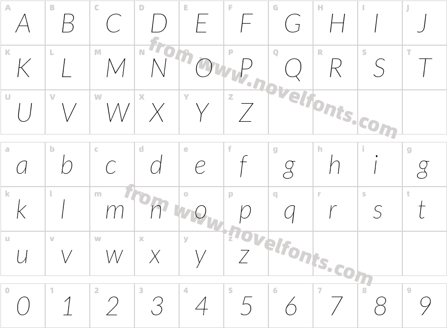 Lato Thin ItalicCharacter Map