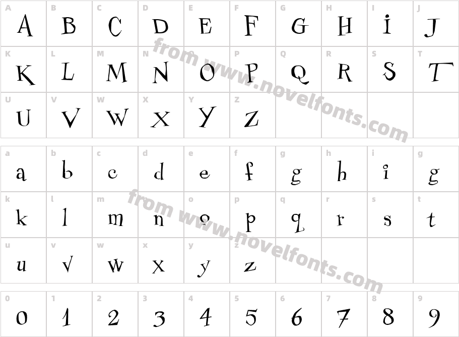 CouchloverCharacter Map