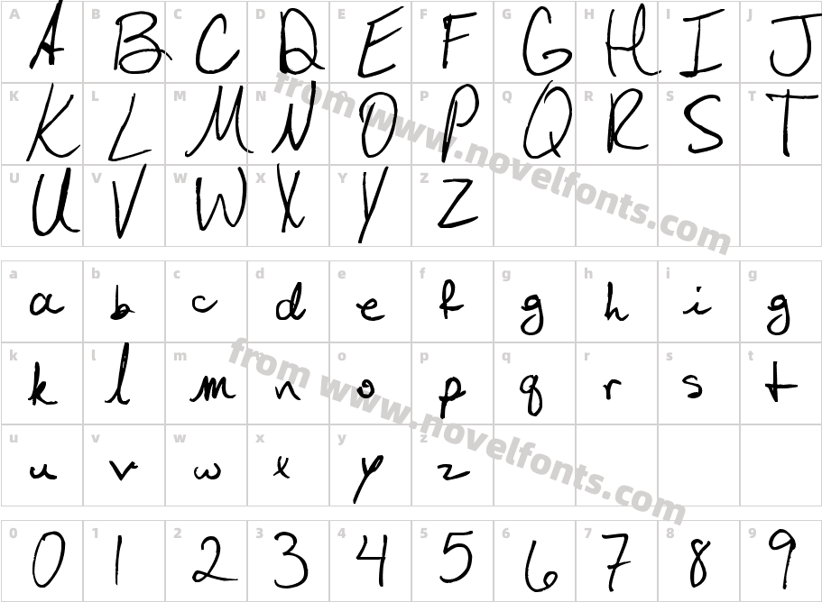 LaurelCharacter Map