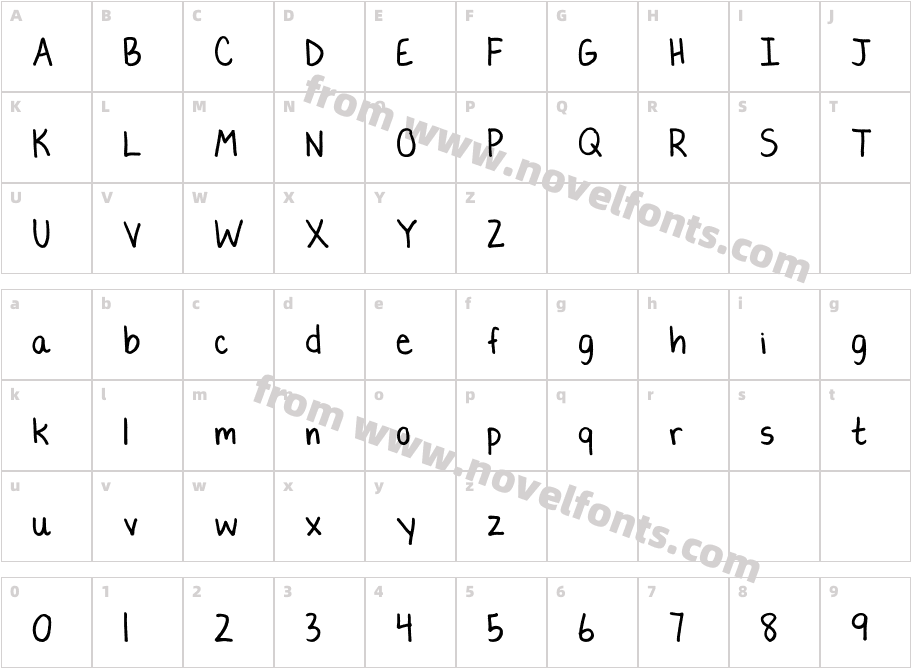 Lauren C. BrownCharacter Map