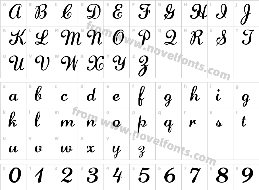 Lauren ScriptCharacter Map