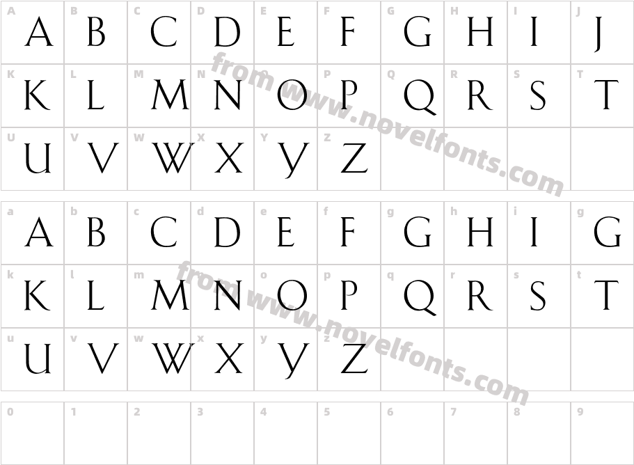 LaurinTextCharacter Map