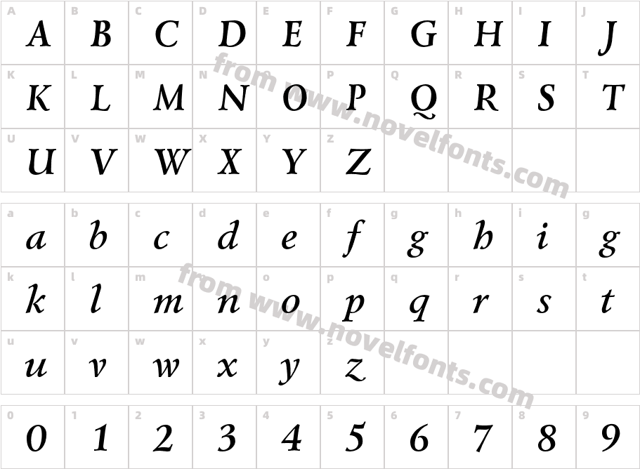 LazurskiC-BoldItalicCharacter Map