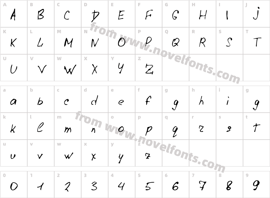 Lazy CrazyCharacter Map