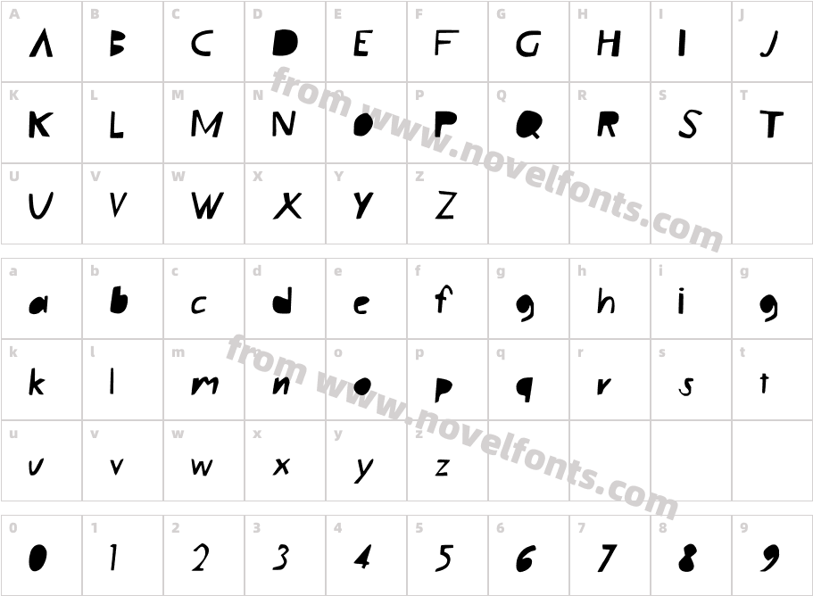 LazyBlockCharacter Map