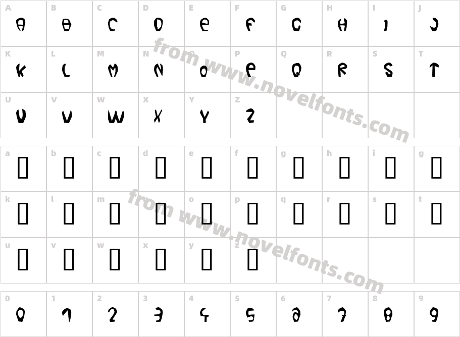 LeBobCharacter Map