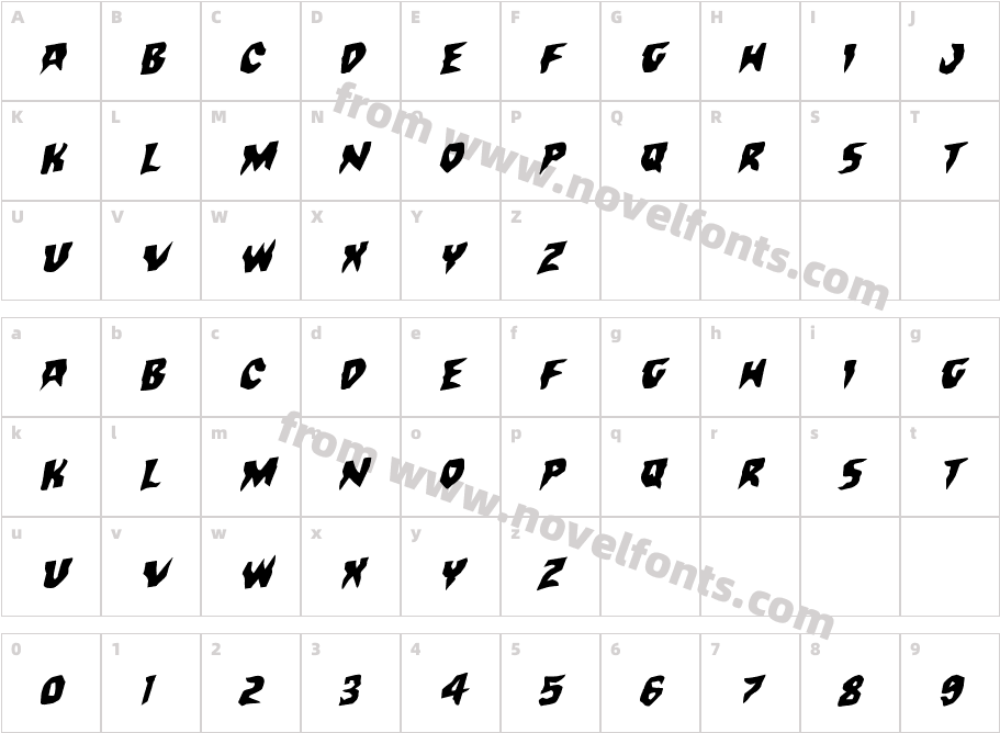 Count Suckula RotalicCharacter Map