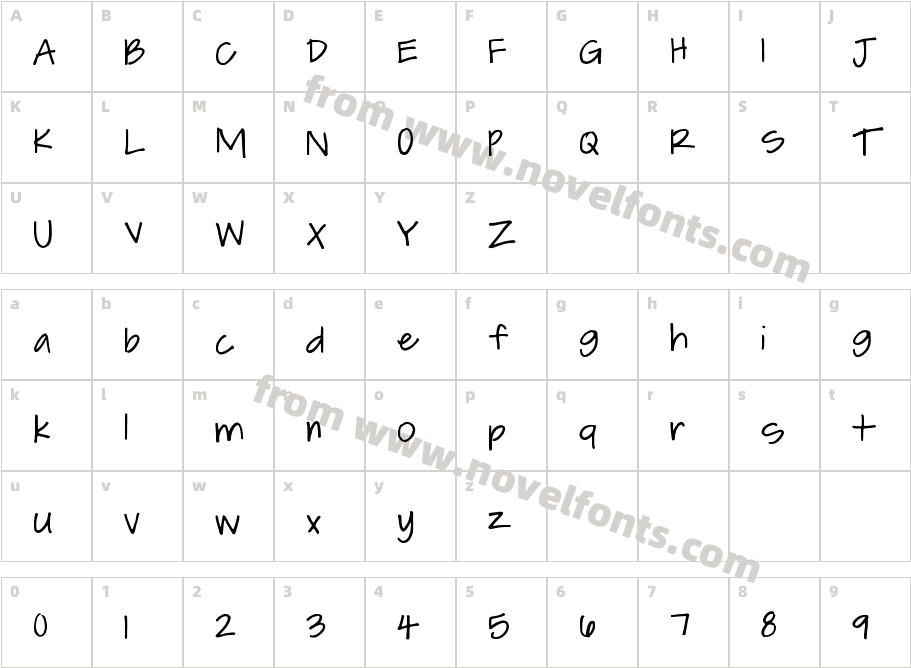 Leah Writes MediumCharacter Map