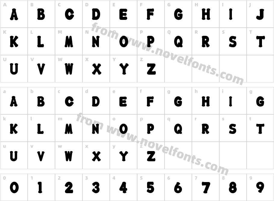 Count and SpellCharacter Map