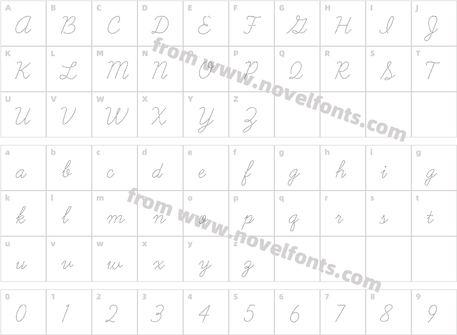 Learning Curve DashedCharacter Map