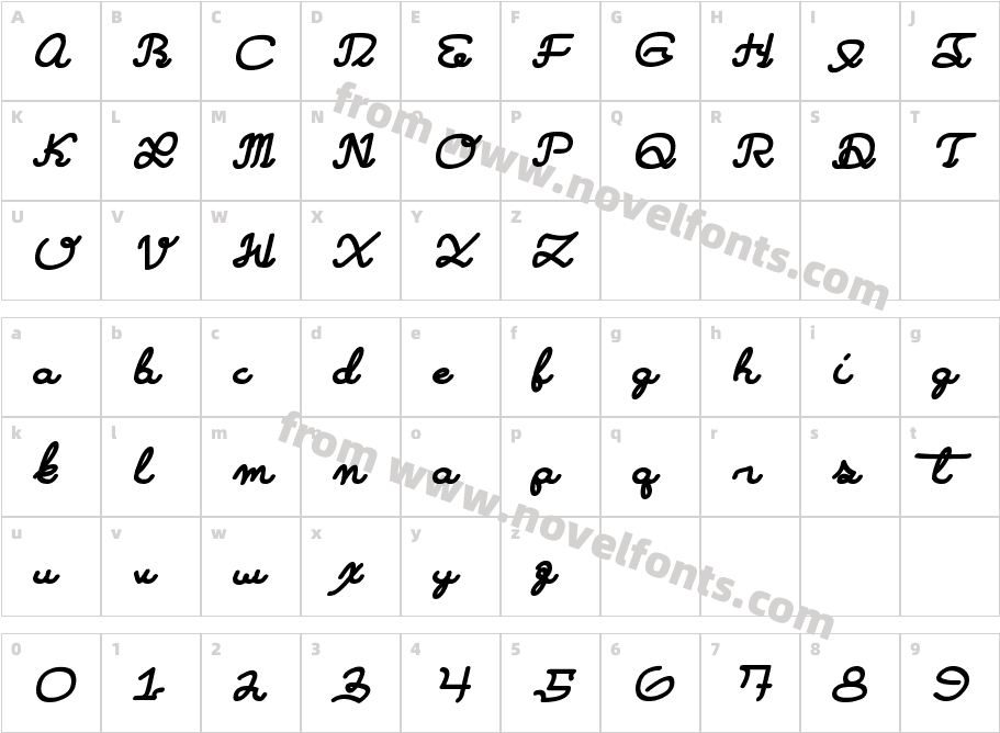 LearningMachineItalicCharacter Map