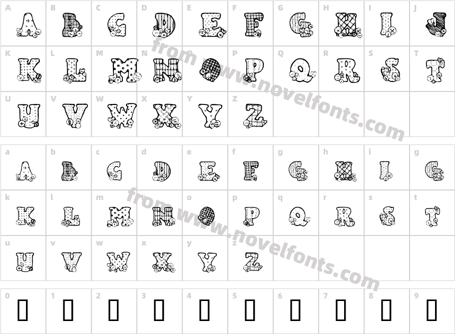 Country ButtonCharacter Map