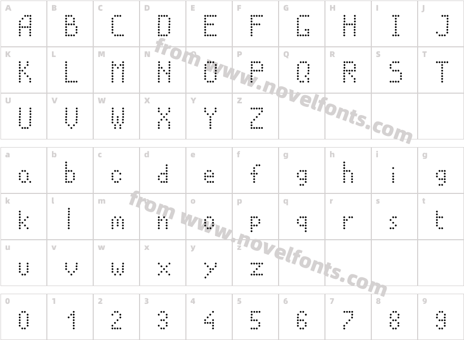 Led Panel Station OnCharacter Map