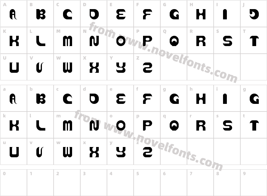 AVIATORCharacter Map