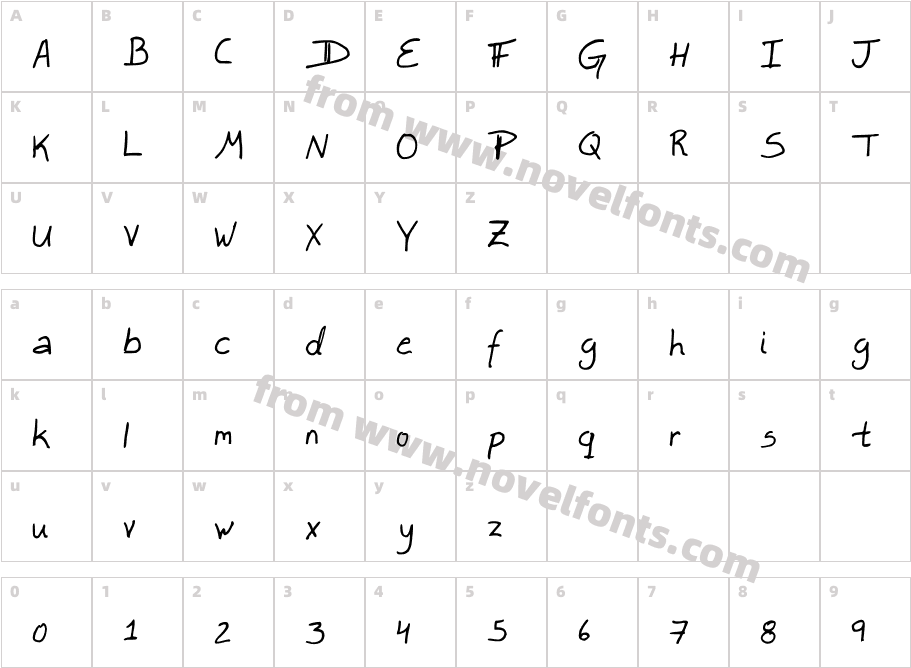 Lefty DaveCharacter Map