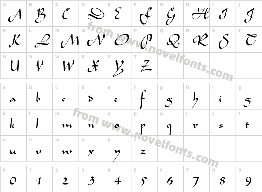 LegendeCharacter Map