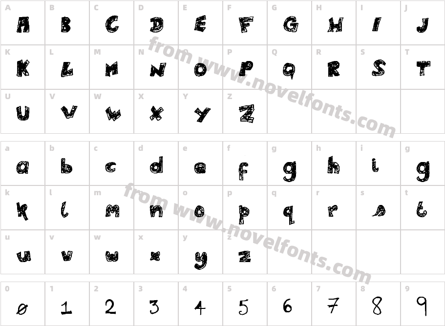 Lele's scribadooCharacter Map