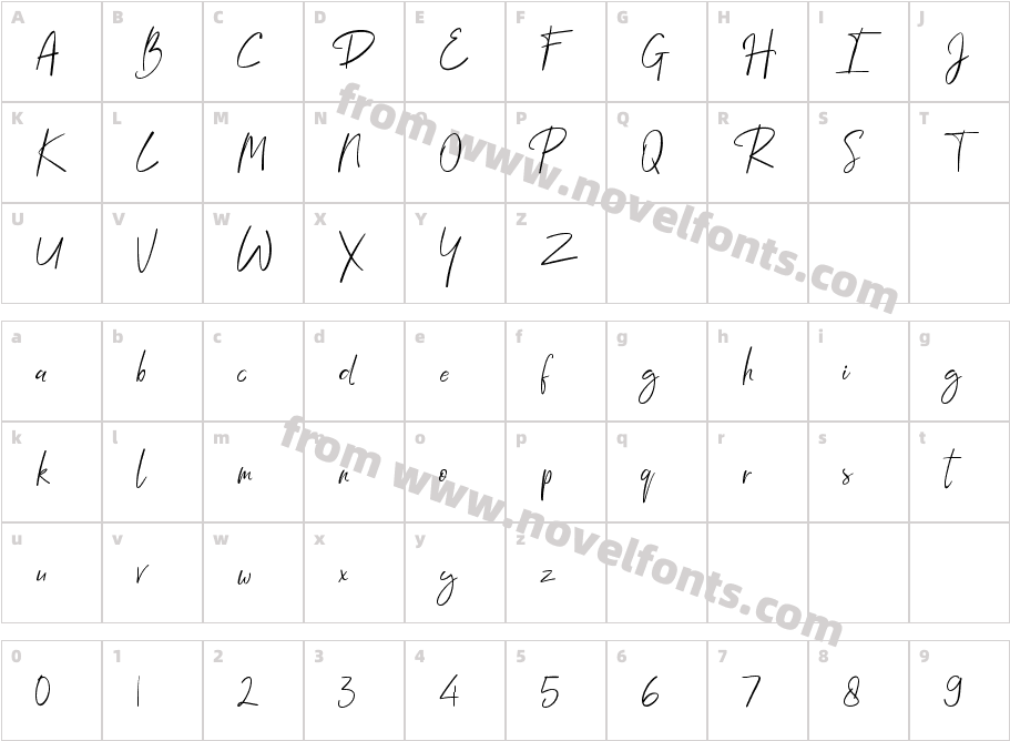 LemondayCharacter Map