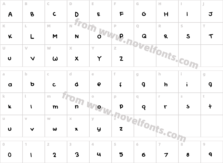 Lemons Can FlyCharacter Map