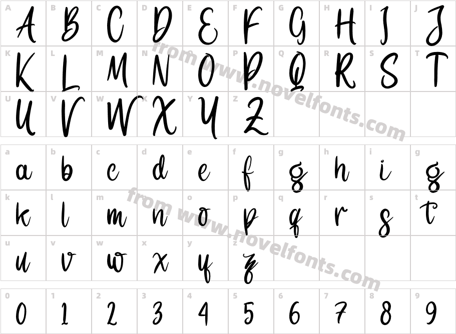 Lemonte BusterCharacter Map